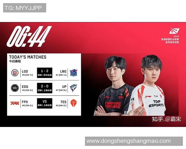 FPX战队最新英雄联盟比赛经验分享TOP10分析与总结