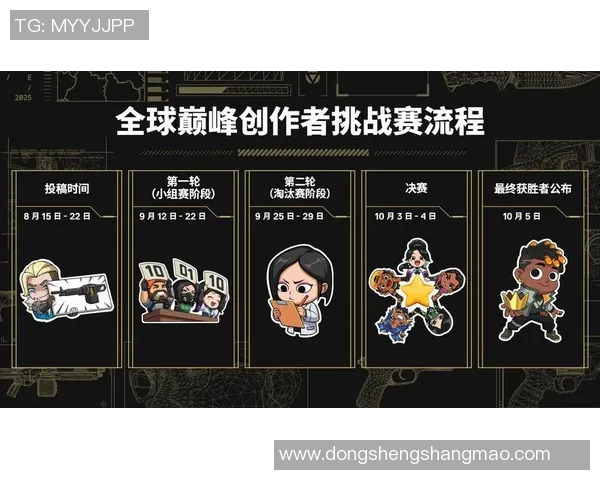 全球挑战赛特别报道：WE战队如何在逆境中崛起与成长的传奇之路