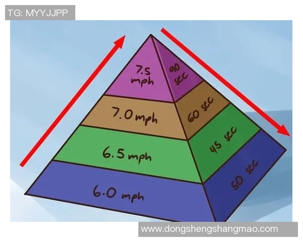 广州网球队耐力训练的深度分析与提升策略探讨 广州网球队耐力训练的深度分析与提升策略探讨